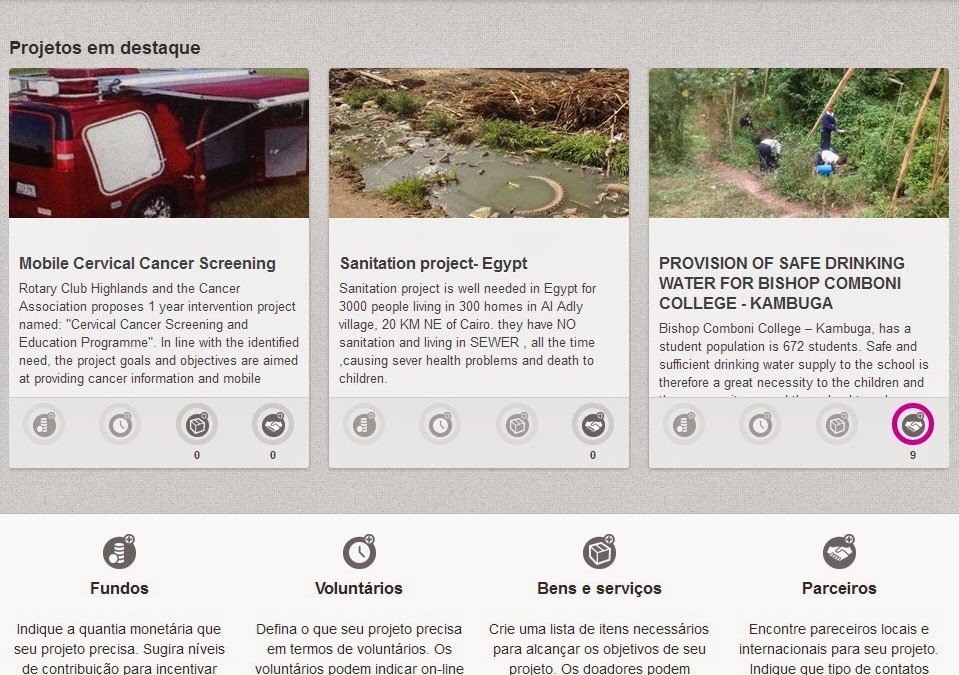 Conheça o Rotary Ideas